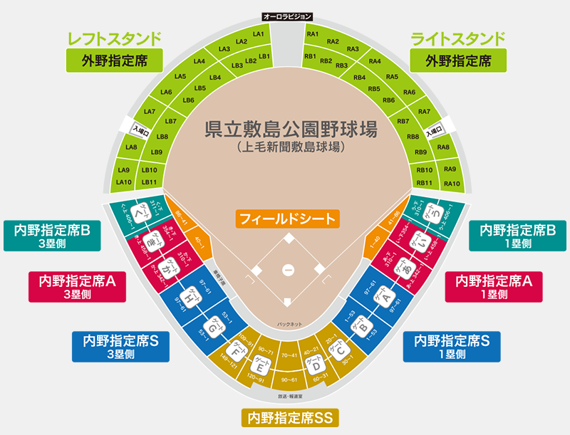 21年 群馬ジャイアンツ戦事務局特設ページ タウンぐんま